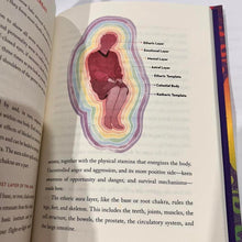 Load image into Gallery viewer, A Little Bit Of Auras An introduction to energy field. By Cassandra Eason Book